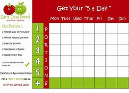 Image result for 30-Day Fruit and Vegetable Challenge