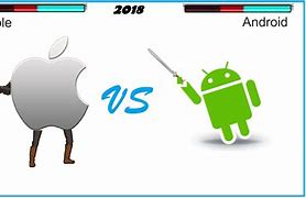 Image result for iPhone but Android