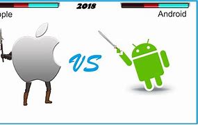 Image result for Windows 8 Phone versus Android Phone Logo