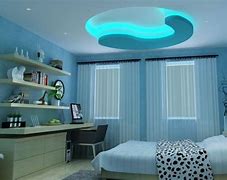 Image result for TV Wall Fpor Bedroom