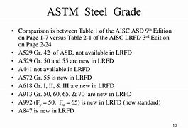 Image result for AISC Steel Grade