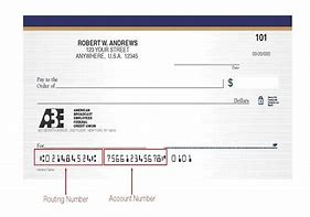 Image result for Credit Union Checking Account