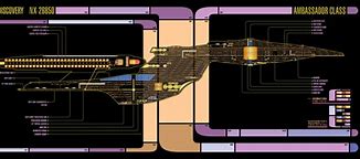 Image result for Star Trek Discovery Wallpaper Season 5