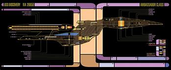 Image result for Star Trek LCARS Wallpaper High Resolution for Widescreen Monitor 3440X1440