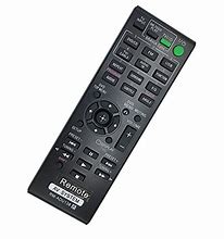 Image result for Sony Stereo Replacement Remote