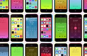 Image result for iPhone 5C Advertisement