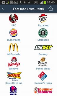 Image result for Fast Food Near Me