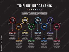 Image result for Timeline History Background Design