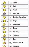 Image result for Emojis to Make Using Keyboard Symbols