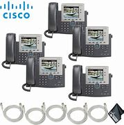 Image result for Cisco 7945 Phone