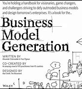 Image result for Was Ist Business Model Generation