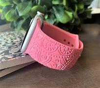 Image result for Itch From Iwatch Band