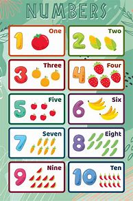 Image result for Numbers and Words Printable