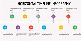 Image result for Foldable Timeline