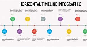Image result for Timeline Comparison Template Free PDF