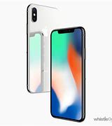 Image result for The iPhone XPanel