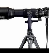 Image result for Long Lens Camera