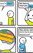 Image result for Salesforce MEME Funny