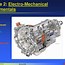 Image result for Electro Mechanical System Background