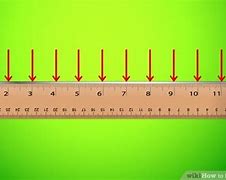 Image result for Show Measurements On a Ruler