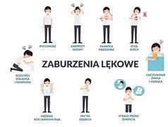 Image result for co_to_znaczy_zaburzenia_lękowe