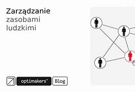 Image result for co_to_za_zarządzanie_innowacjami