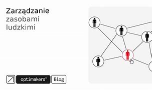 Image result for co_to_znaczy_zarządzanie_dokumentami