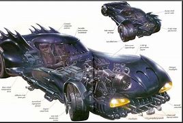 Image result for Batmobile Weapons