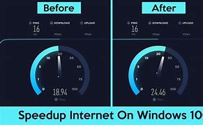 Image result for Speed Up Internet Connection