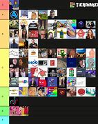 Image result for List of All Memes