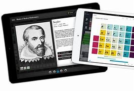 Image result for iPad Education