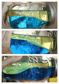 Image result for Sensory Bottles Science Experiment