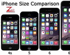 Image result for iPhone 6 and iPhone 6s Size Difference