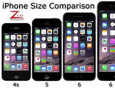 Image result for iPhone 6 Size Dimensions