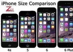 Image result for iPhone 8 Phone Size