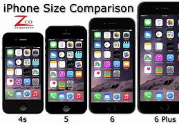 Image result for Picture to Compare iPhone 1 2 Size