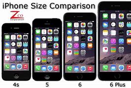 Image result for iPhone 6 Size Compared to 7