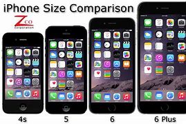 Image result for iPhone 9 Look Compared to iPhone 11