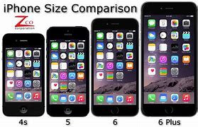 Image result for iPhone 6 Size Compared to 7