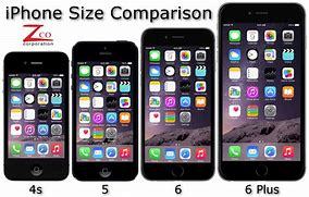 Image result for iPhone 6s Plus Size and iPhone 15