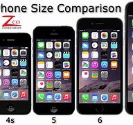 Image result for iPhone Eight Size Compared to iPhone 6