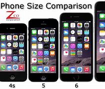 Image result for Size Comparison iPhone 5 to 8