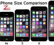 Image result for What Is the Length for an iPhone 6