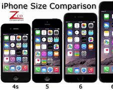 Image result for Cell Phone Apple 6 Dimensions