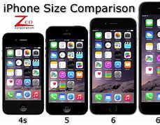 Image result for iPhones That Are 6 Inches