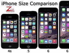 Image result for iPhone Size Comparison 2018