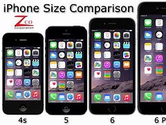 Image result for iPhone 7 8Size