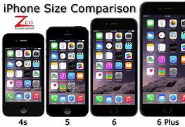 Image result for Size Comparison to Phone Weiner