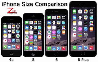 Image result for Realistic Size of iPhone 6 Plus