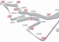 Image result for NASCAR Cota Track Layout